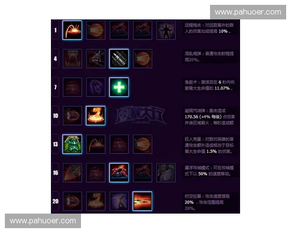 风暴英雄中如何高效吃线提升经济优势与团队发展策略分析